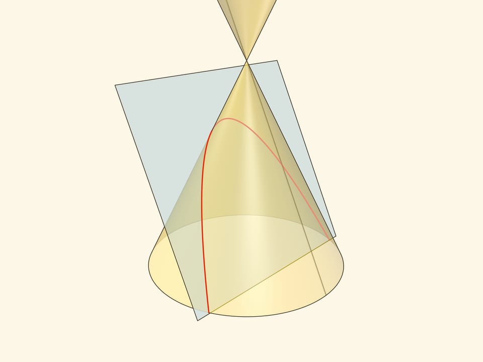 Сферы Данделена: парабола как сечение конуса