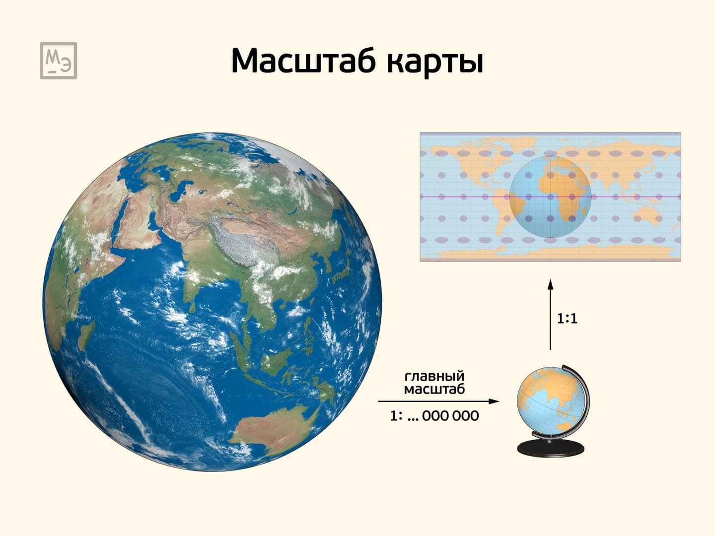 Масштаб карты