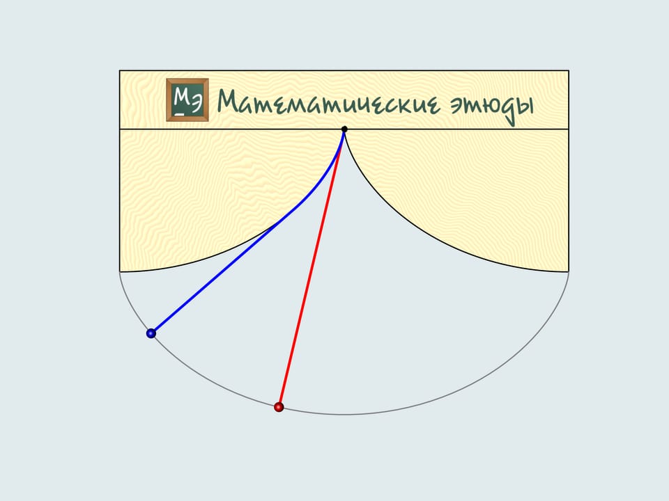 Маятниковые часы Гюйгенса: циклоида