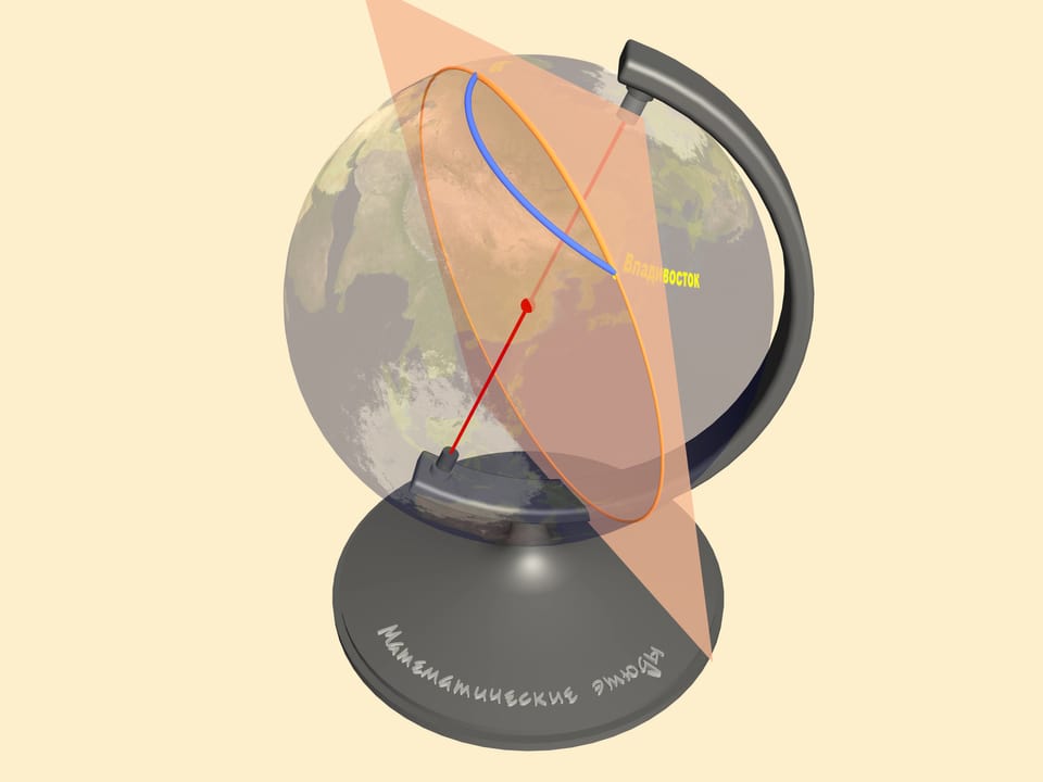 Геодезическая (кратчайшая) на сфере: дуга большой окружности