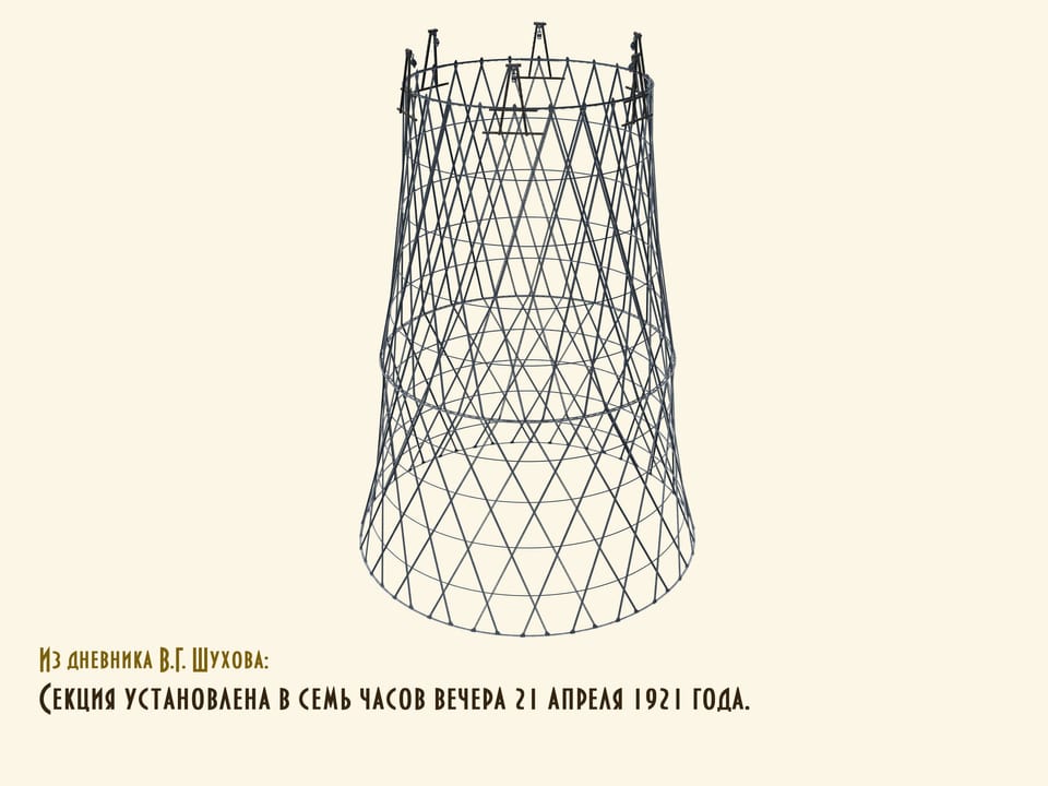 Постройка Шуховской башни на Шаболовке