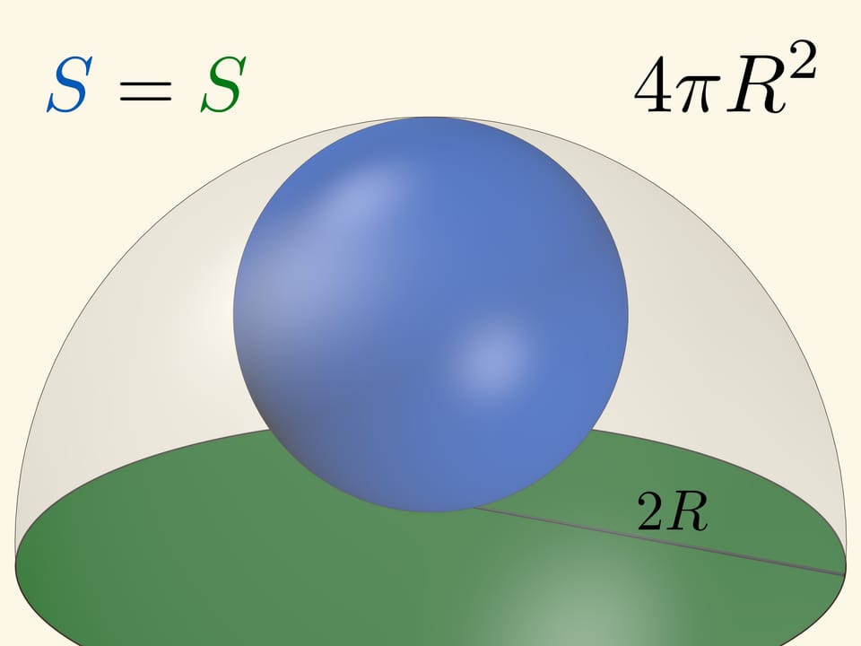 Площадь сферы