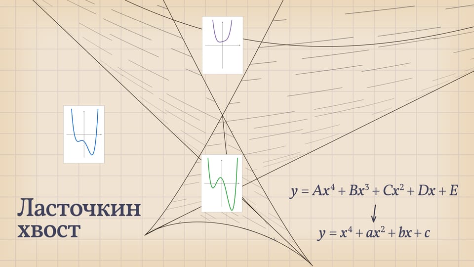 Ласточкин хвост