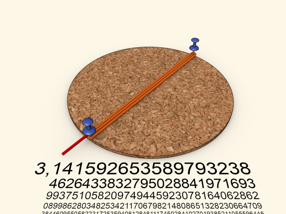 Определение числа π